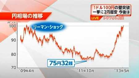 円安_001.jpg